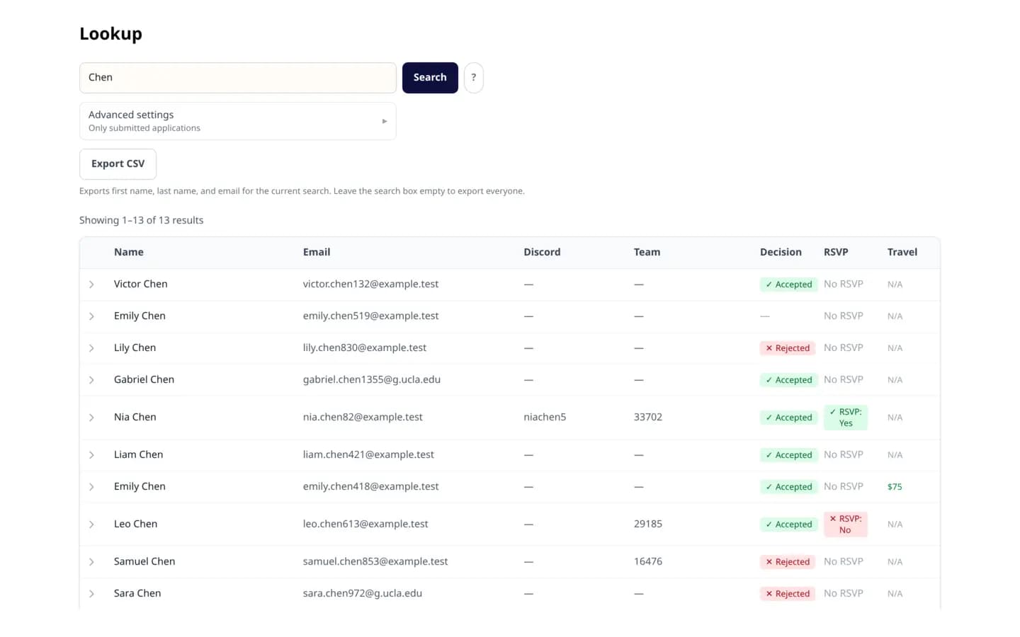 Hacker lookup search results with decision, RSVP, and travel status